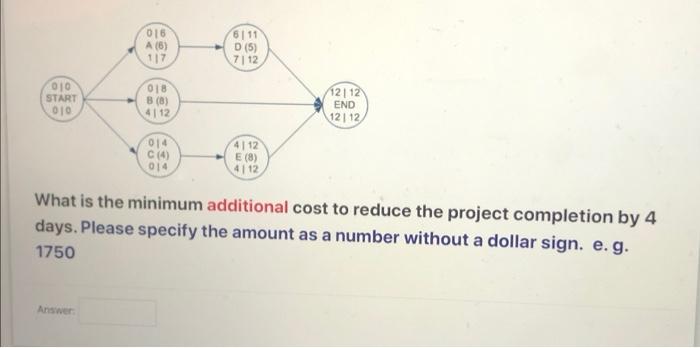 Data on a project consisting of 5 activities is