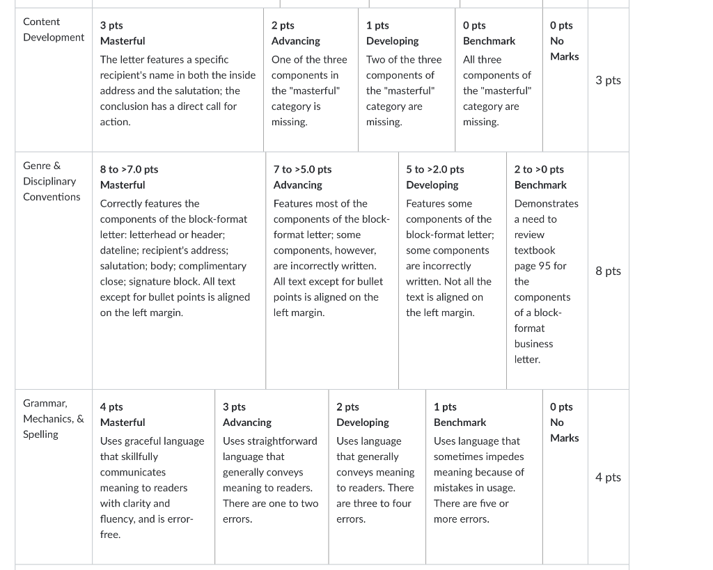 Follow the tasks for the letter Subject: Your