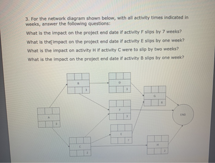 3. For the network diagram shown below, with all