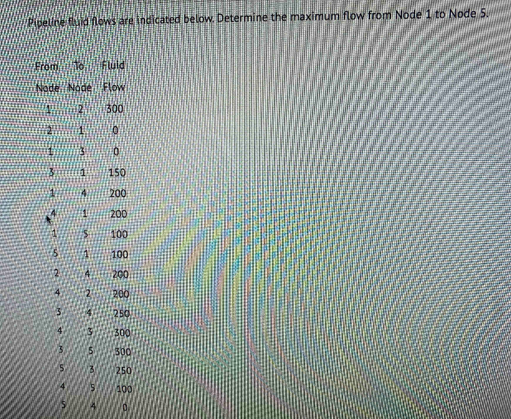 the answer options are a)600 b)300 c)400 d)500 e)
