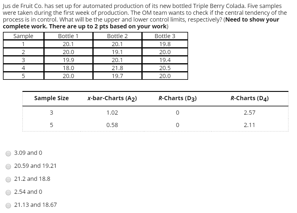 How would I do this question in excel? Jus de