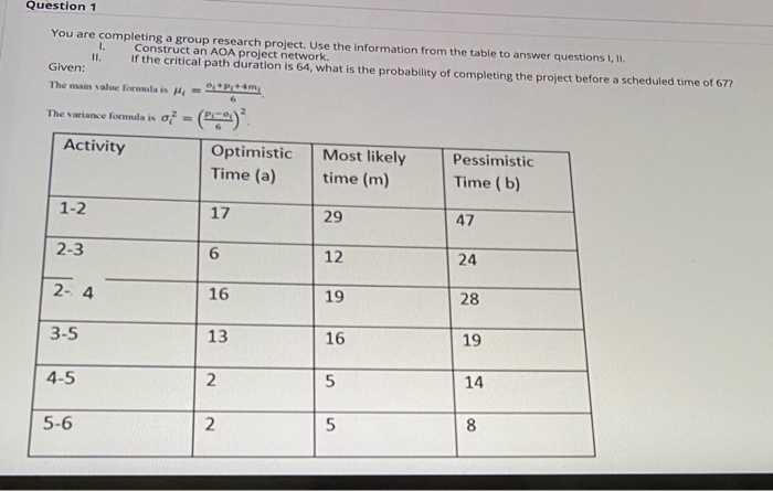 Question 1 You are completing a group research