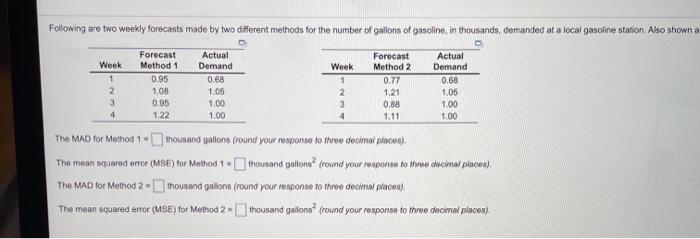 Following are two weekly forecasts made by two