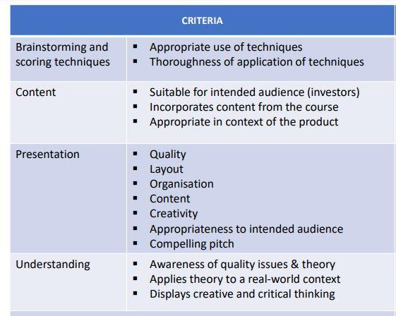 >>>>>>Please provide solution to the following
