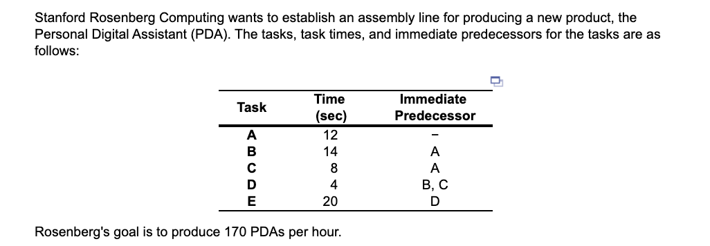 Stanford Rosenberg Computing wants to establish