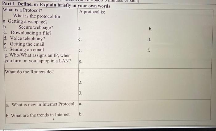 a. b. Part I Define, or Explain briefly in your