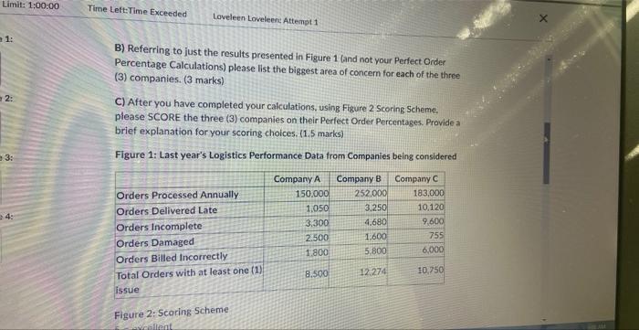 Perfect Order Performance With RDS' expansion