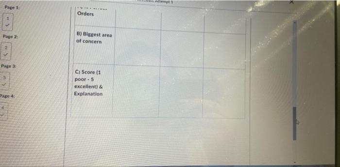Perfect Order Performance With RDS' expansion