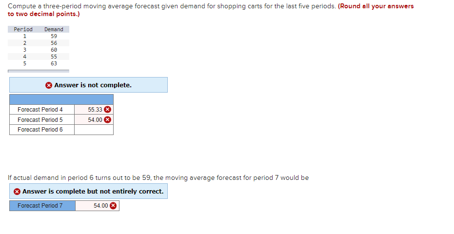 Compute a three-period moving average forecast
