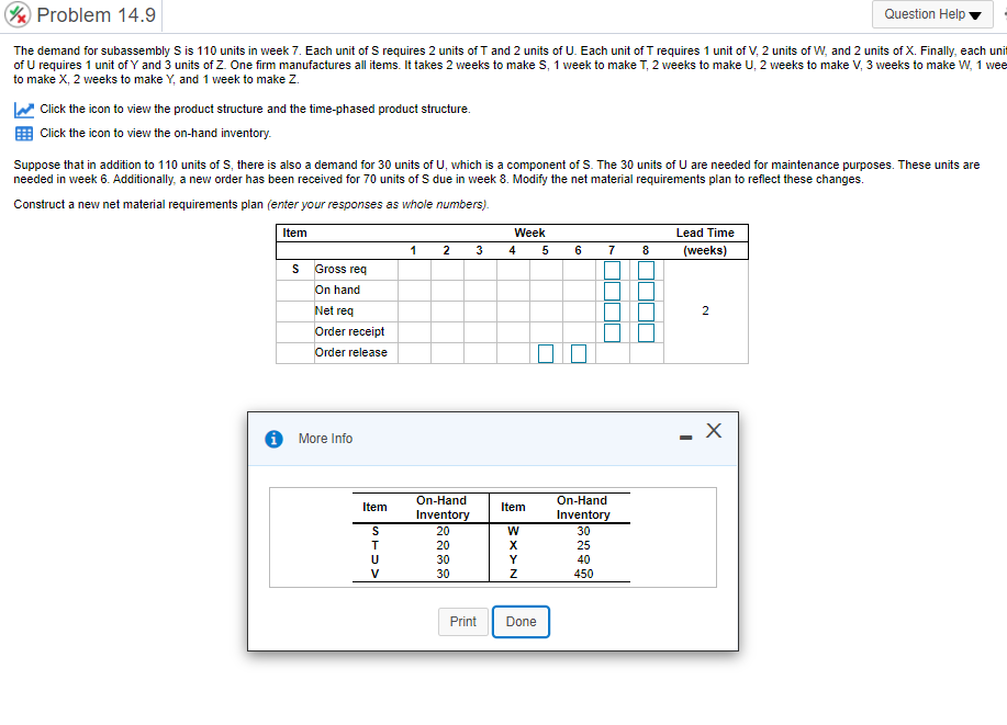 S THS Problem 14.9 Question Help The demand for