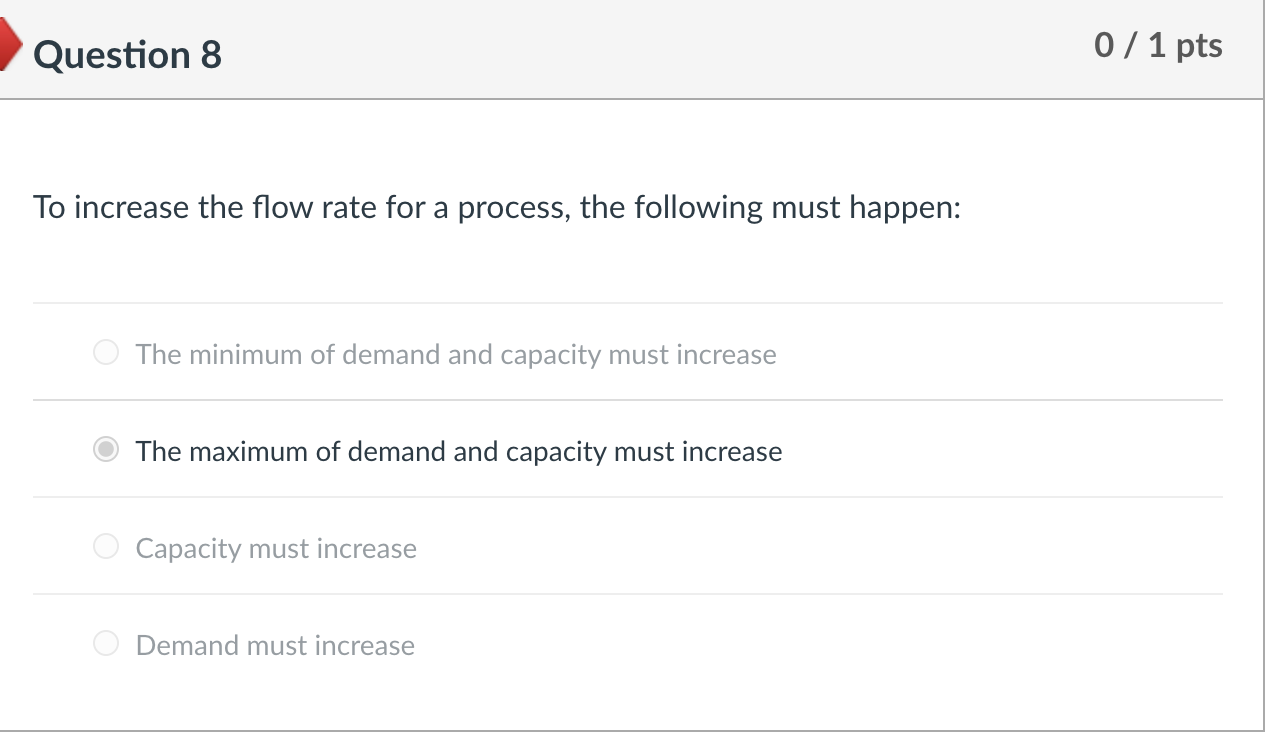 To increase the flow rate for a process, the
