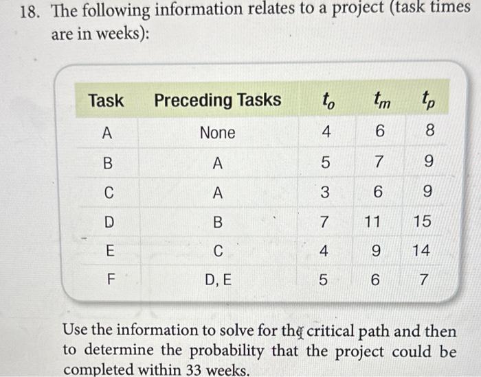 please show all work for both parts PROBABILISTIC
