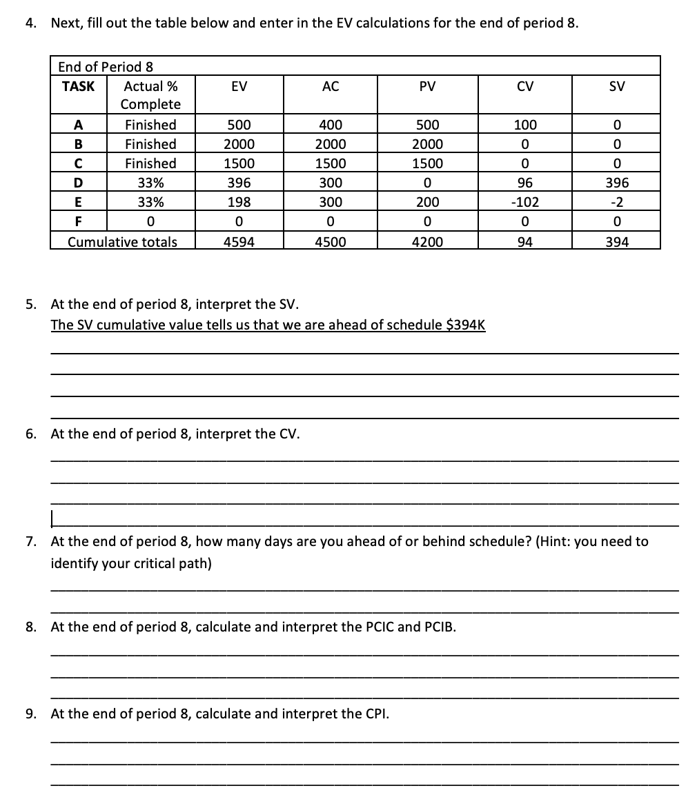 I need help answering 5-9 Project Baseline (PV)
