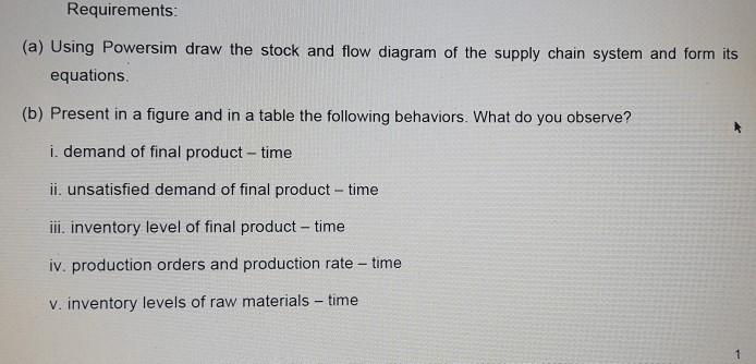 raw materials used for its production. Two
