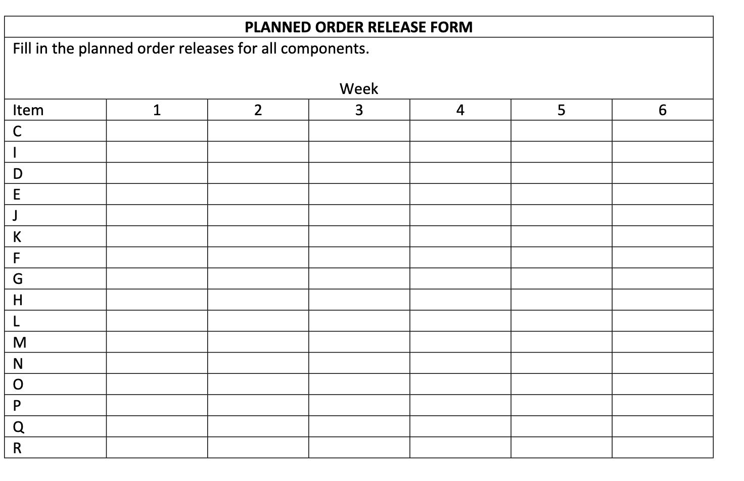 Model A Item C (4) Component E (2) Raw Material F