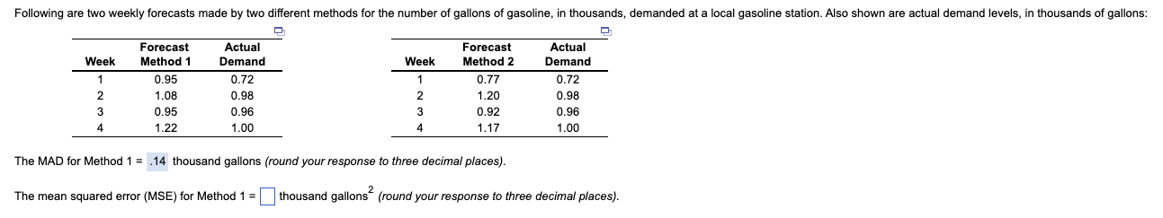 Following are two weekly forecasts made by two