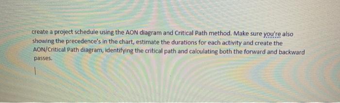create a project schedule using the AON diagram