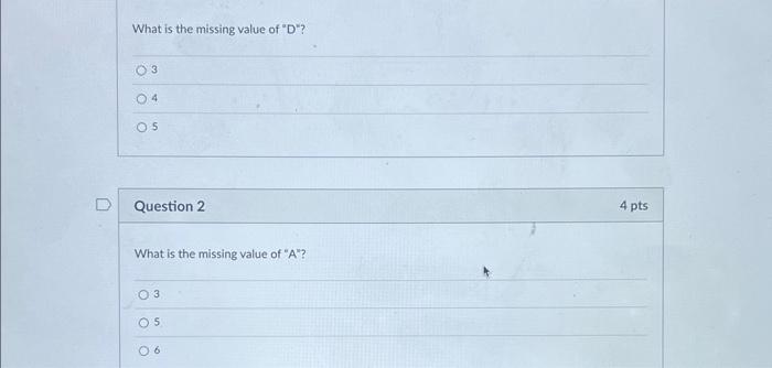Chris wants to develop a workforce schedule for