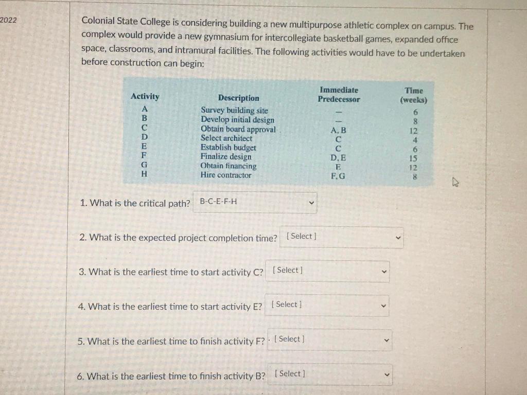 MANAGEMENT SCIENCE 2022 Colonial State College is