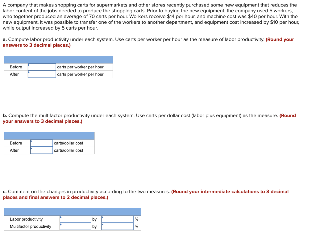 A company that makes shopping carts for