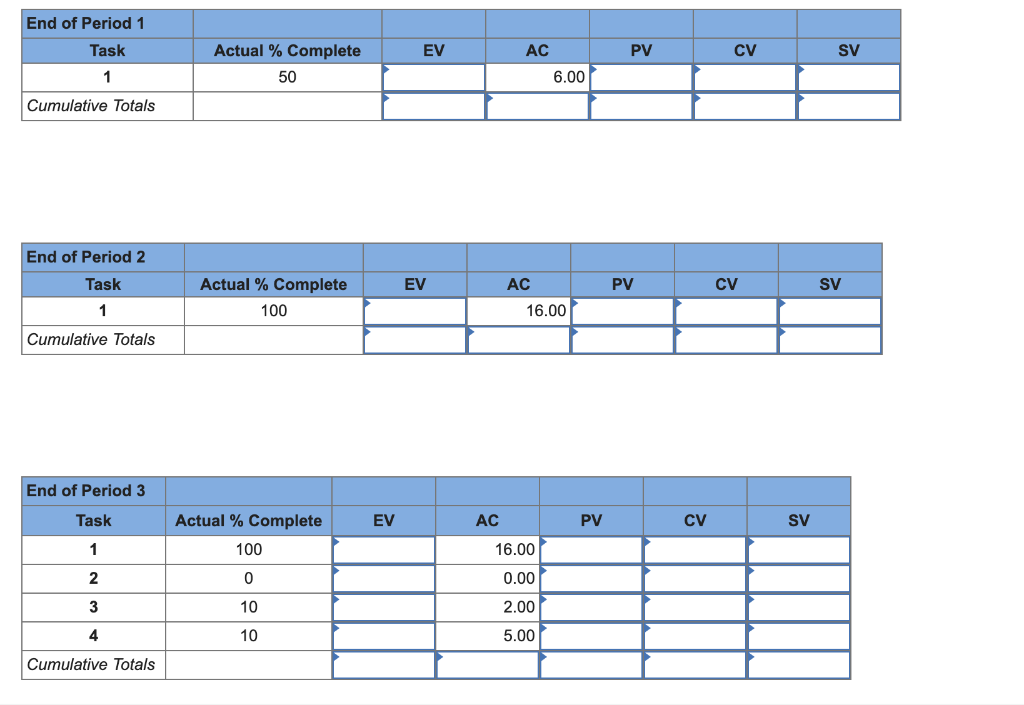 EX13-6 (Algo) The following labor hours data