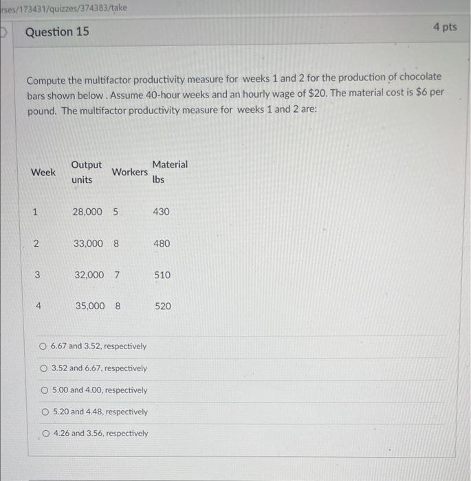 Compute the multifactor productivity measure for