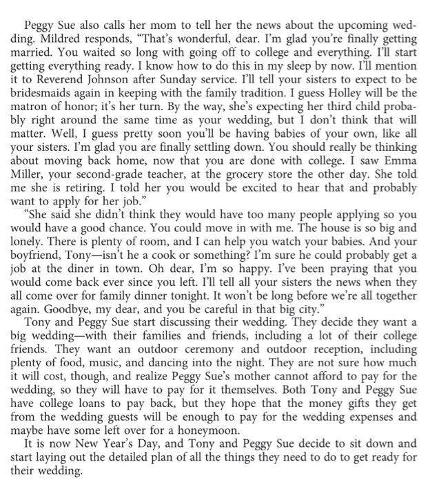 answer case questions. CASE STUDY 2 The Wedding