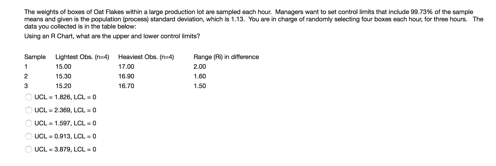 The weights of boxes of Oat Flakes within a large