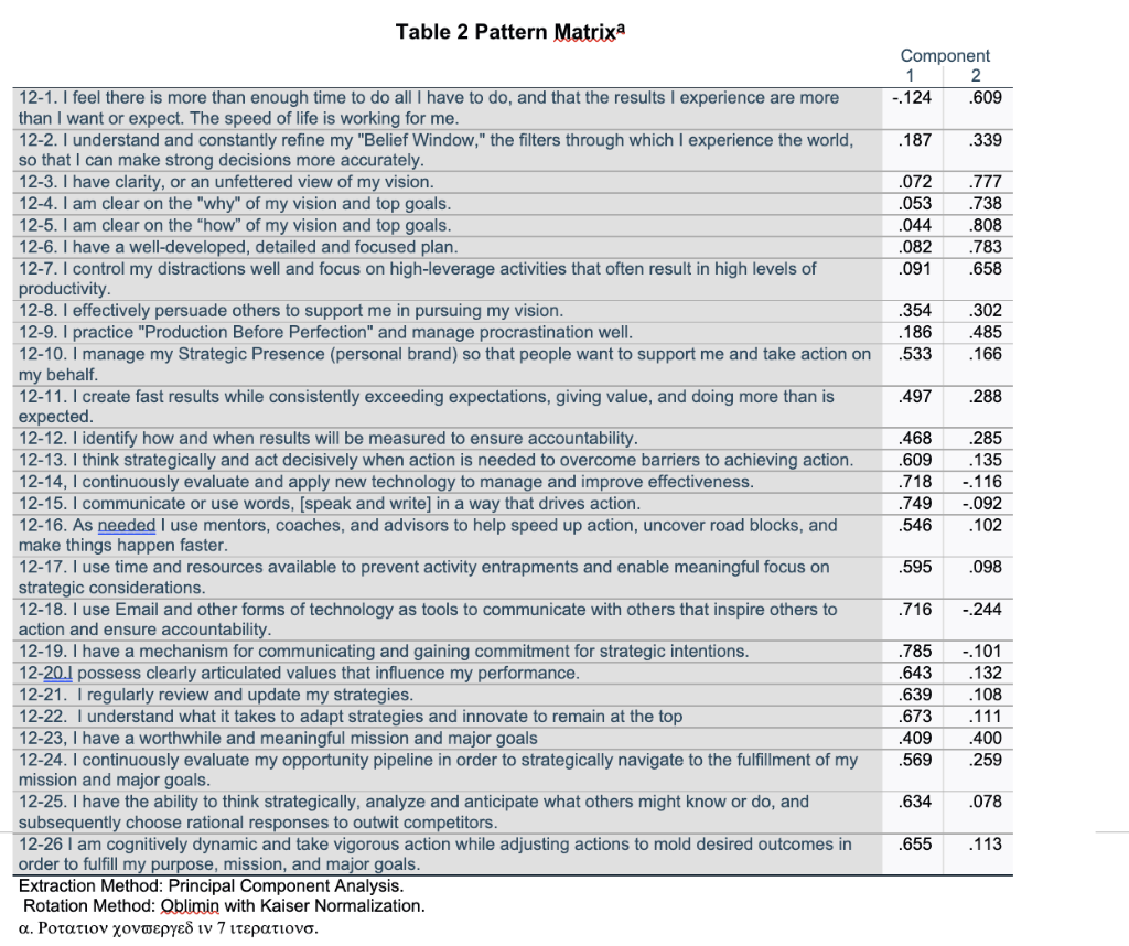 Please answer as many of these as possible. I am