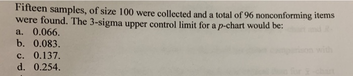 explain Fifteen samples, of size 100 were