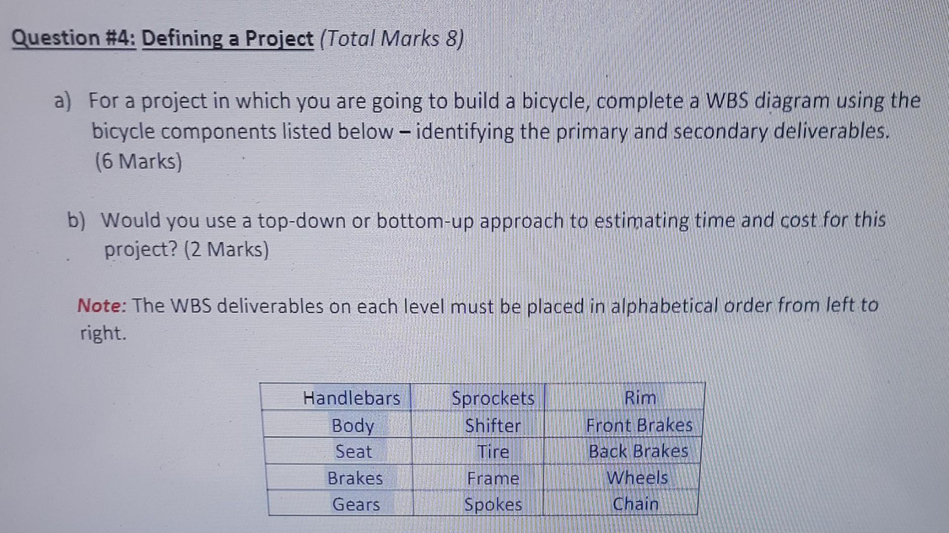 need ans in buleet points a) For a project in