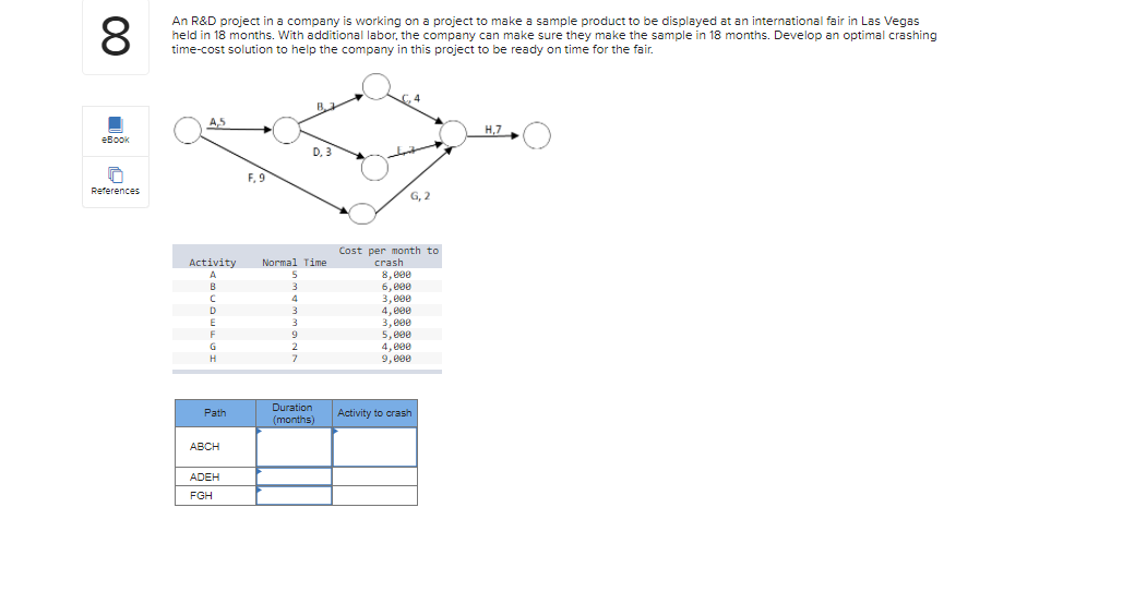 8 An R&D project in a company is working on a