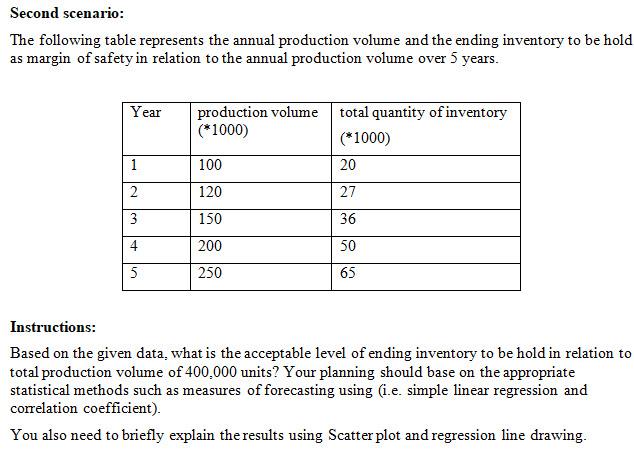 Second scenario: The following table represents