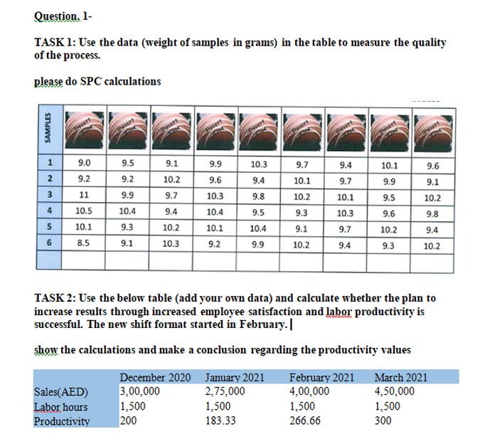 Question, 1- TASK 1: Use the data (weight of