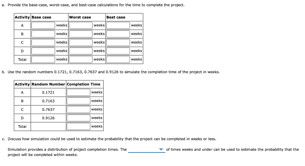A project has four activities (A, B, C, and D)