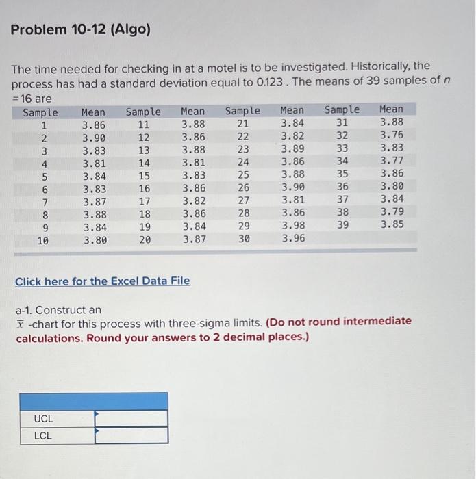 The time needed for checking in at a motel is to