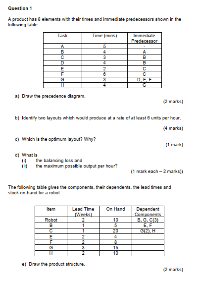 Question 1 A product has 8 elements with their