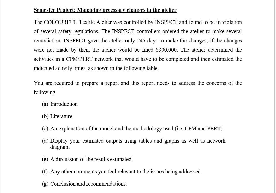 I need clear explained answers please Semester