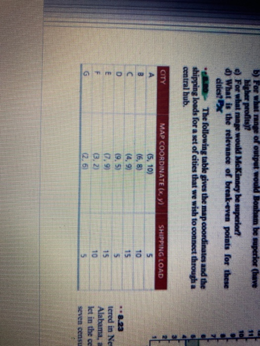 10 b) For what range of output would Bonham be