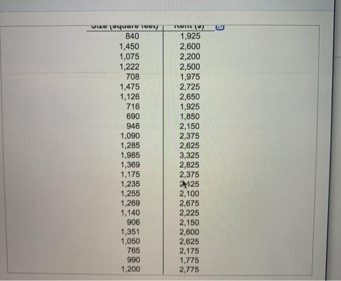 An agent for a real estate company wanted to