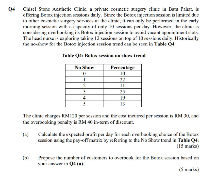 04 Chisel Stone Aesthetic Clinic, a private