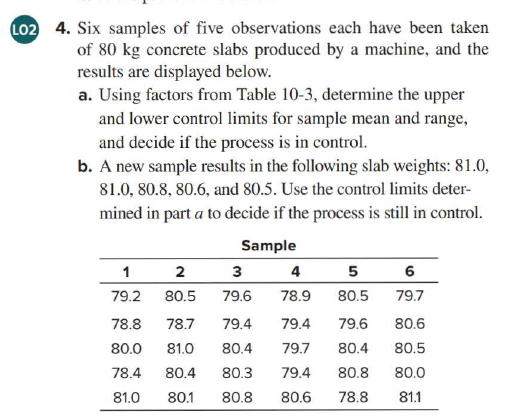 Problem 4: LO2 4. Six samples of five