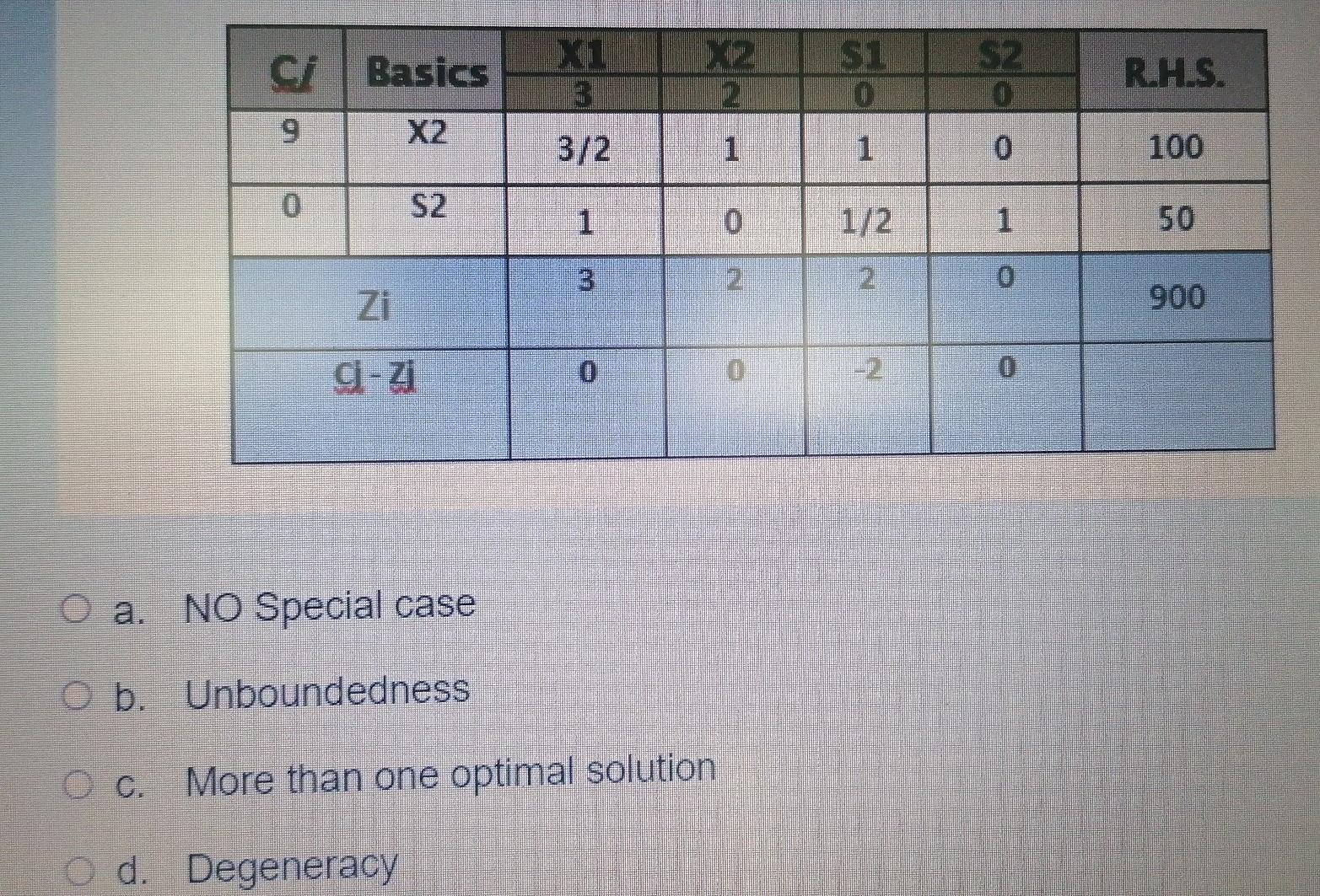 OR please quickly 1- The goal is maximize and