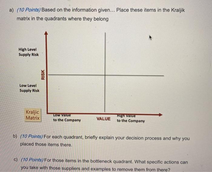 Supply chain management question. Below is a