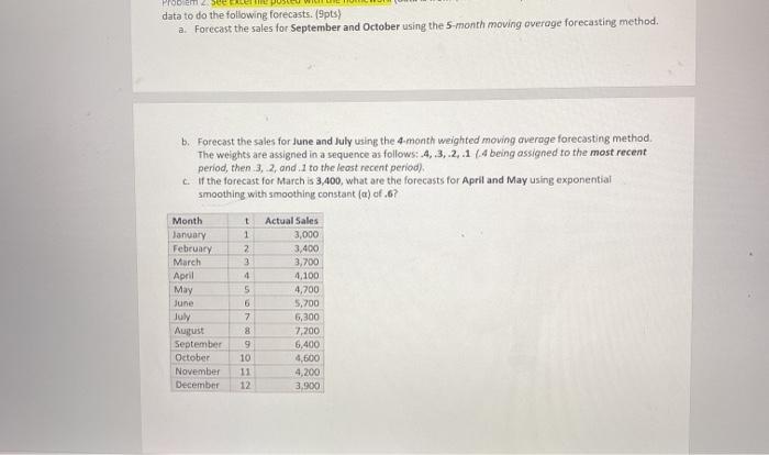 00 cm 2.SU data to do the following forecasts.