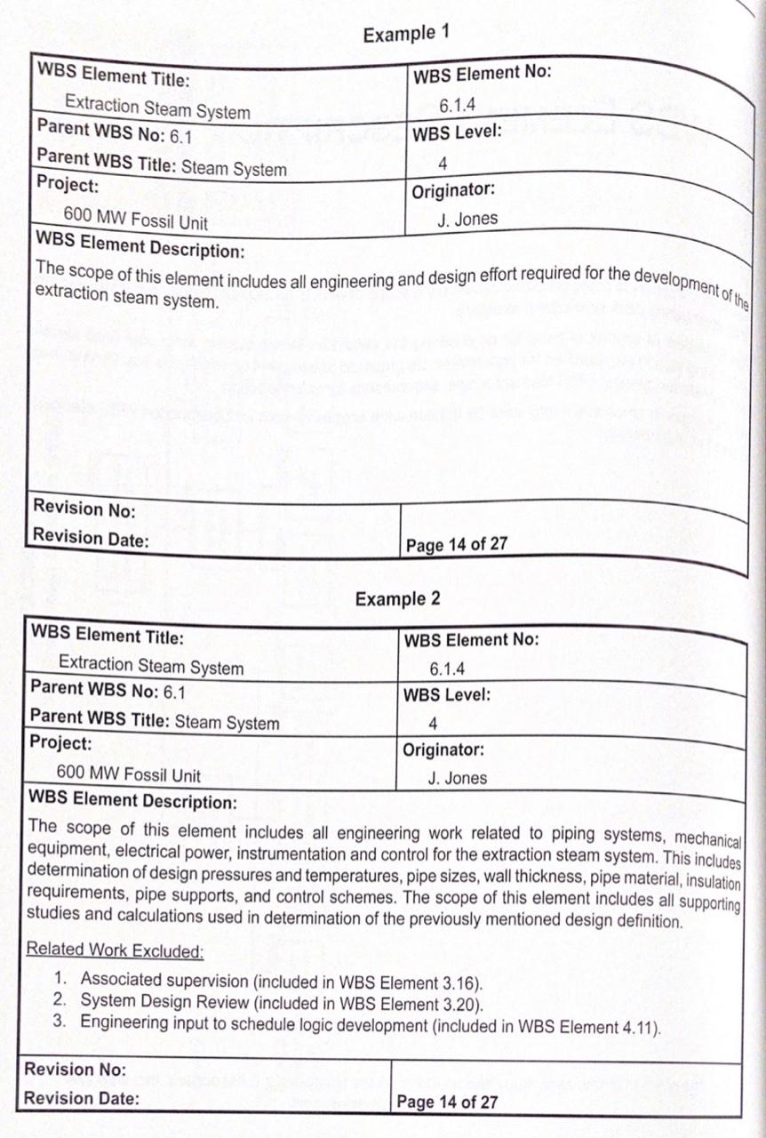 59 WBS ELEMENT DESCRIPTION CASE STUDY 2.3 The WBS
