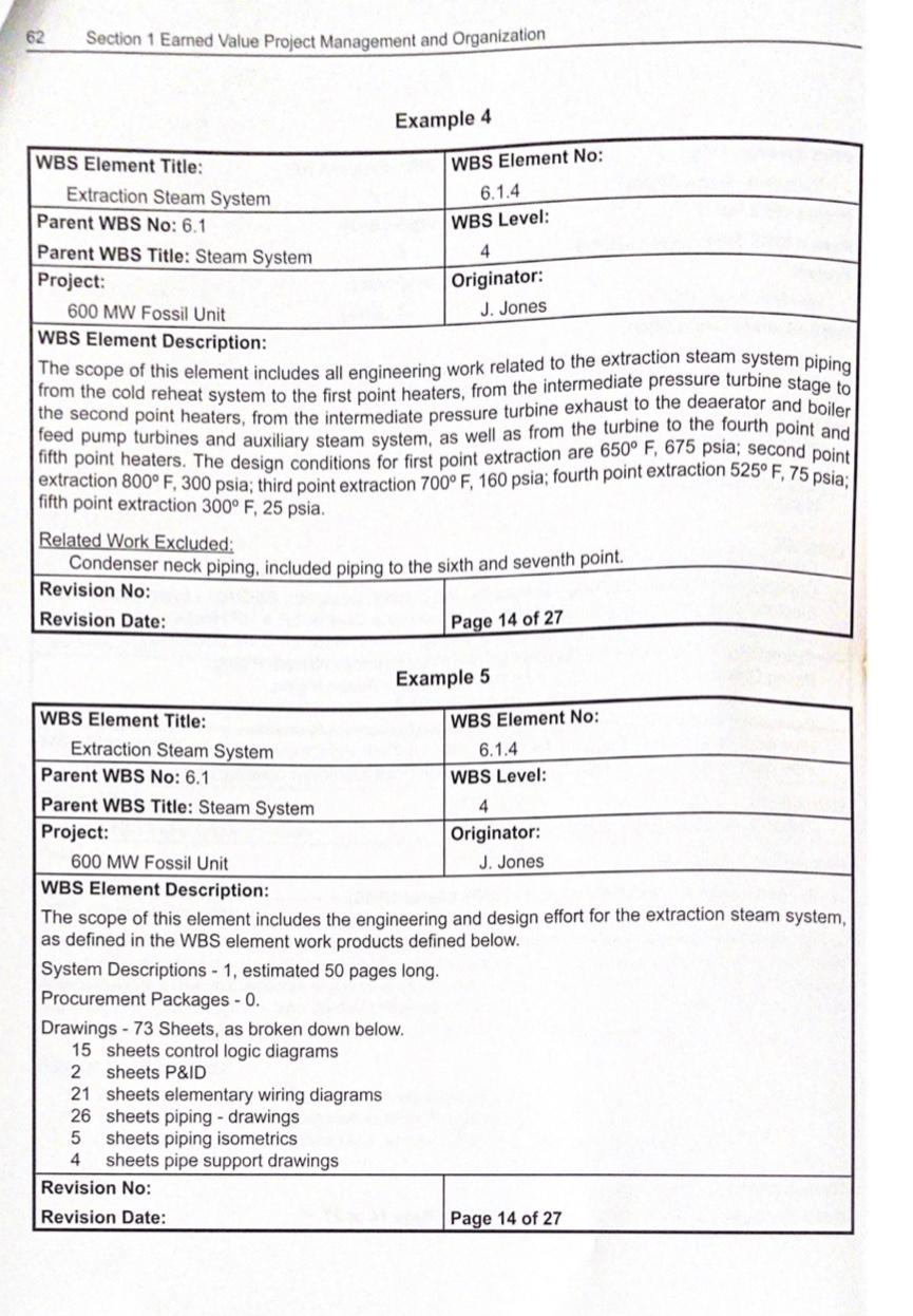 59 WBS ELEMENT DESCRIPTION CASE STUDY 2.3 The WBS