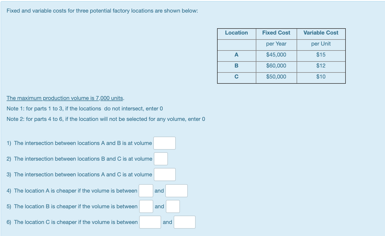 Fixed and variable costs for three potential