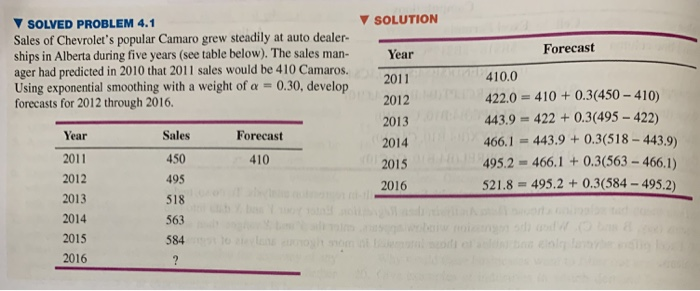 4.17 Refer to Solved Problem 4.1. Using smoothing