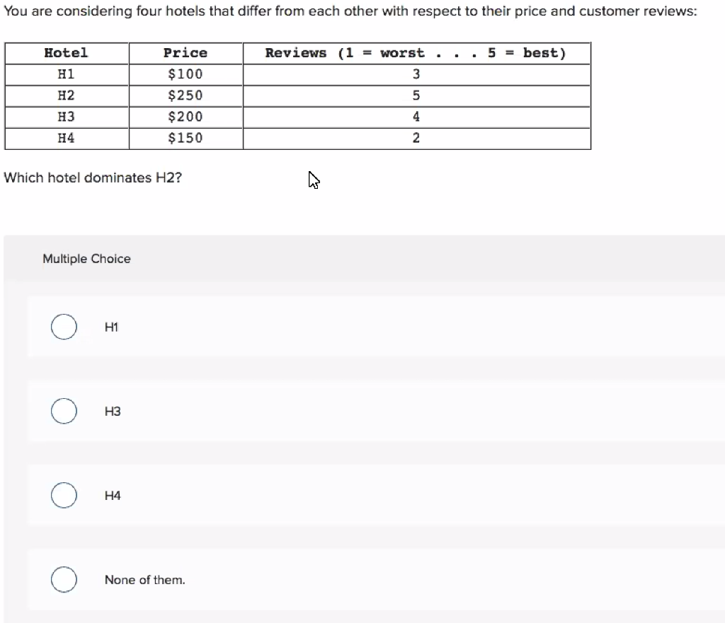 You are considering four hotels that differ from